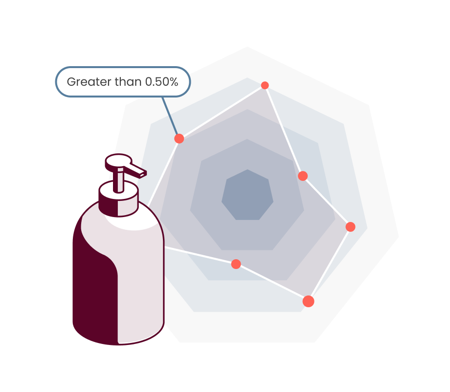 Illustration of a bottle of soap next to a graph