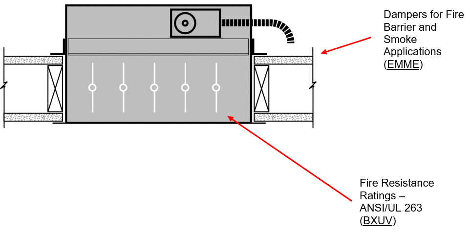 corridor damper illustration