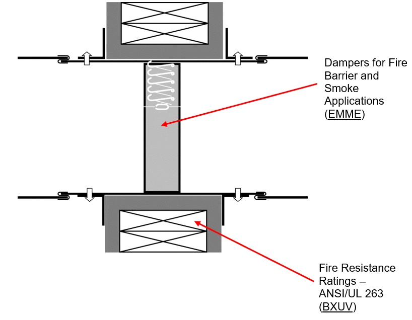 fire damper illustration