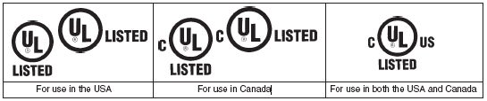 UL listed products marks