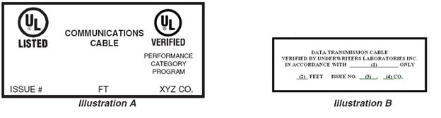 identifying verified products