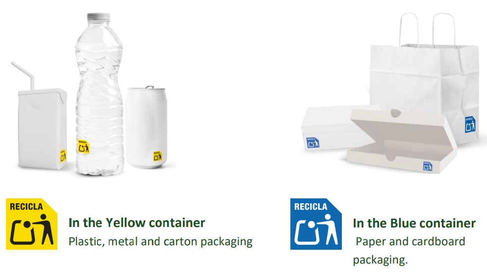 Introducing the symbol for recycling packaging