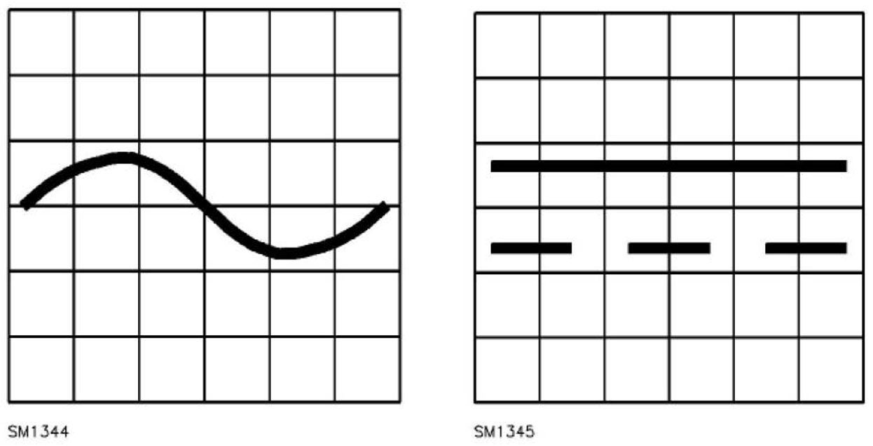 voltage symbols