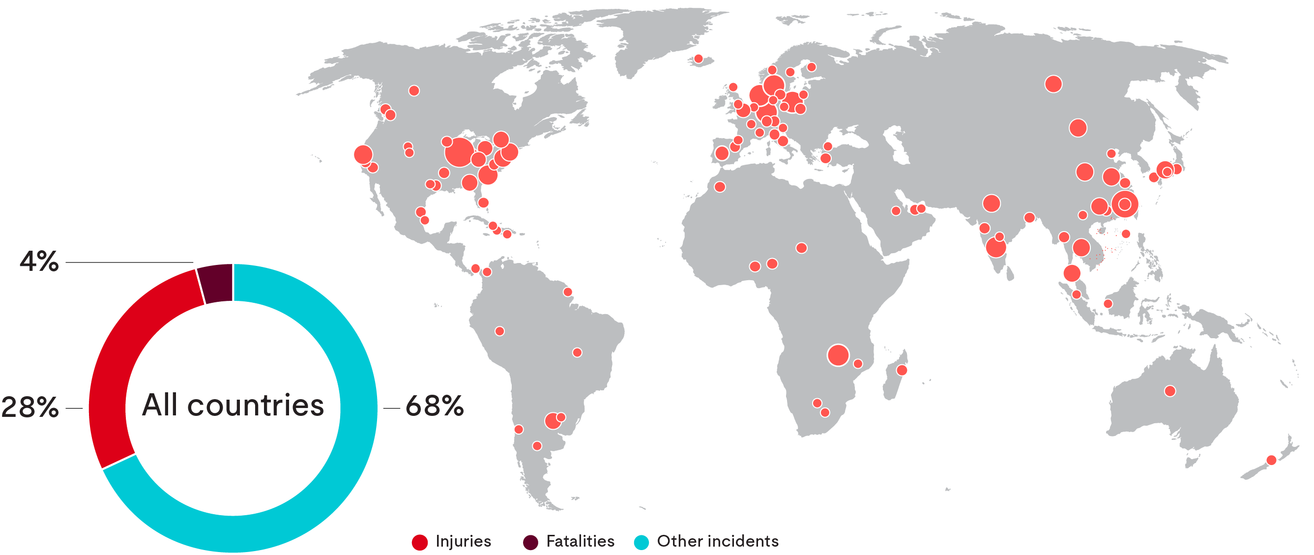 Map of the world showing lithium-ion battery incidents