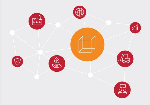 Abstract image showing the connections and complexity of a supply chain