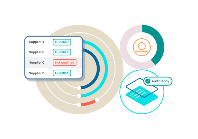 Illustration showing a list of suppliers and their qualification status