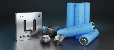 Lithium - ion batteries , metallic lithium and element symbol