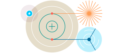 Graphical depiction of solar and wind energy going into an energy storage device