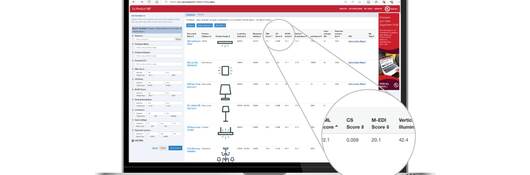 Circadian Product iQ tool